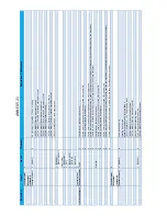 Preview for 208 page of Haulotte HT26RT O Product & Training Manual