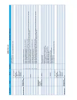 Preview for 209 page of Haulotte HT26RT O Product & Training Manual