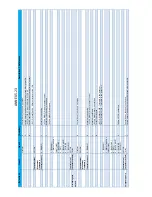 Preview for 210 page of Haulotte HT26RT O Product & Training Manual