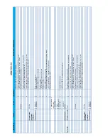 Preview for 211 page of Haulotte HT26RT O Product & Training Manual