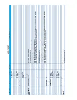 Preview for 212 page of Haulotte HT26RT O Product & Training Manual