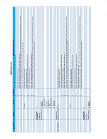 Preview for 213 page of Haulotte HT26RT O Product & Training Manual