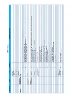 Preview for 214 page of Haulotte HT26RT O Product & Training Manual