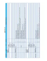 Preview for 216 page of Haulotte HT26RT O Product & Training Manual