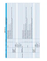 Preview for 217 page of Haulotte HT26RT O Product & Training Manual