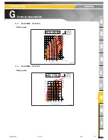 Preview for 111 page of Haulotte HTL 3010 Operator'S Manual