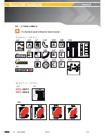 Preview for 30 page of Haulotte HTL4014 Operator'S Manual