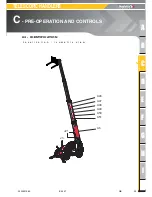 Предварительный просмотр 31 страницы Haulotte HTL4014 Operator'S Manual