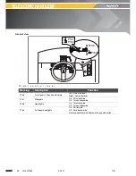 Preview for 44 page of Haulotte HTL4014 Operator'S Manual