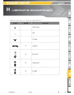 Preview for 93 page of Haulotte HTL4014 Operator'S Manual