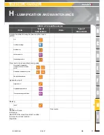 Preview for 103 page of Haulotte HTL4014 Operator'S Manual