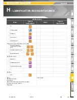 Preview for 111 page of Haulotte HTL4014 Operator'S Manual