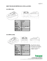 Preview for 5 page of haupa 216669 Instruction Manual