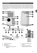 Preview for 11 page of Haus & Luft HL-KP-20 User Manual