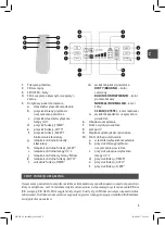 Preview for 5 page of Haus & Luft HL-OP-20 User Manual