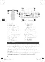 Preview for 12 page of Haus & Luft HL-OP-20 User Manual