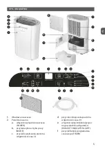 Предварительный просмотр 5 страницы Haus & Luft HL-OS-20 User Manual