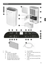 Предварительный просмотр 15 страницы Haus & Luft HL-OS-20 User Manual