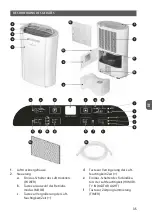 Предварительный просмотр 35 страницы Haus & Luft HL-OS-20 User Manual