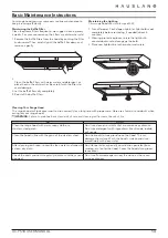 Preview for 13 page of Hauslane UC-PS18 User Manual