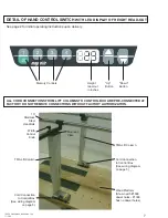 Предварительный просмотр 8 страницы Hausmann 1396 Operation And Service Manual