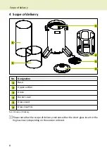 Preview for 8 page of HAUSSLER Landscape light Operating Instructions Manual