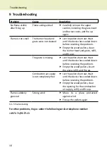 Preview for 18 page of HAUSSLER Landscape light Operating Instructions Manual