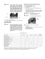 Preview for 17 page of Haussmann Xpert 56655000 Instruction Manual And Safety Instructions