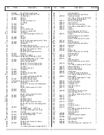 Preview for 14 page of Haussmann Xpert 5848005 User Manual