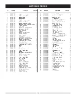 Preview for 13 page of Haussmann Xpert 58485007 Operator'S Manual