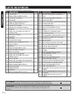 Preview for 14 page of Haussmann Xpert 68125011 Operator'S Manual