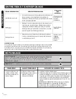 Preview for 8 page of Haussmann Xpert 68125024 Operator'S Manual