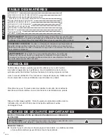 Preview for 2 page of Haussmann Xpert 68125026 Operator'S Manual