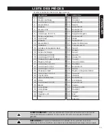 Preview for 13 page of Haussmann Xpert 68125082 Operator'S Manual