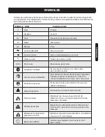 Предварительный просмотр 7 страницы Haussmann 02255001 Operator'S Manual