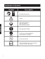 Preview for 14 page of Haussmann 02325003 Operator'S Manual