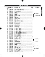 Preview for 17 page of Haussmann 53305007 Instruction Manual