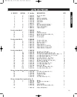 Предварительный просмотр 33 страницы Haussmann 53305010 Instruction Manual