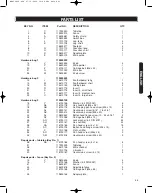 Preview for 65 page of Haussmann 53305010 Instruction Manual