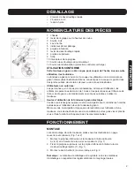 Preview for 9 page of Haussmann 59595021 Operator'S Manual