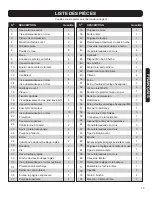 Preview for 13 page of Haussmann 59595021 Operator'S Manual