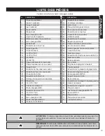 Предварительный просмотр 13 страницы Haussmann 59595055 Operator'S Manual