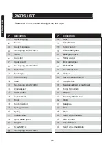 Preview for 16 page of Haussmann 59595070 Operator'S Manual