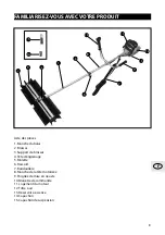 Preview for 3 page of Haussmann 59695006 Operator'S Manual