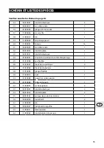 Preview for 15 page of Haussmann 59695006 Operator'S Manual