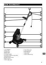 Предварительный просмотр 23 страницы Haussmann 59695011 Operator'S Manual