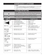 Предварительный просмотр 21 страницы Haussmann 68125005 Operator'S Manual