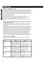 Preview for 8 page of Haussmann 68125090 Operator'S Manual