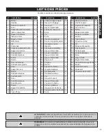 Preview for 13 page of Haussmann 68125127 Operator'S Manual