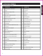 Preview for 10 page of Haussmann 97925003 Operator'S Manual